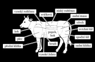 Recepty z hovězího a telecího masa